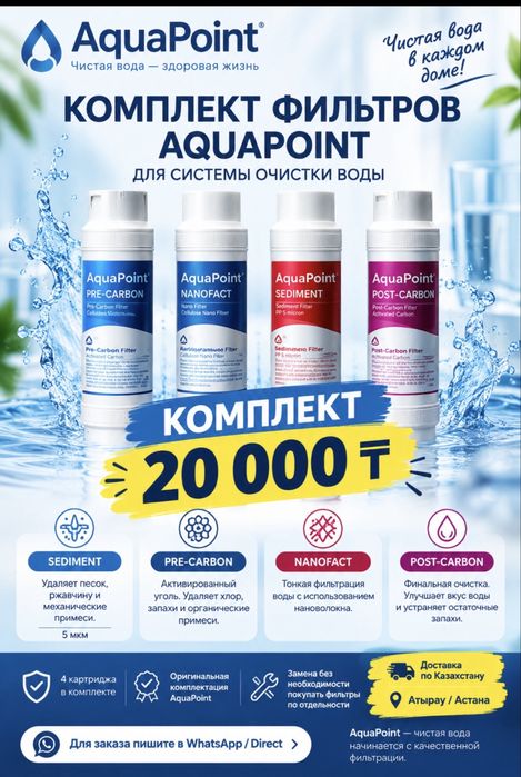 Фильтра для воды