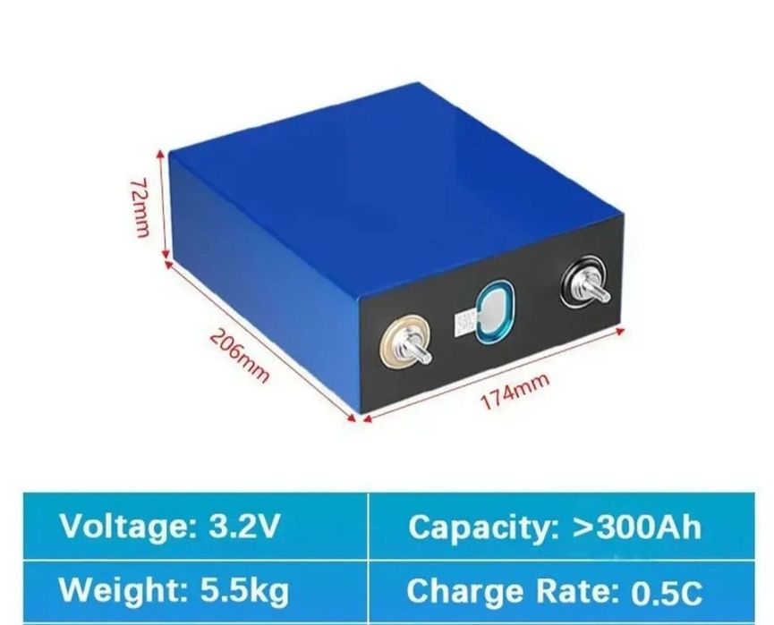 Lifepo4  Аккумулятор Литий-железо-фосфат 3,2вольт 300а/ч