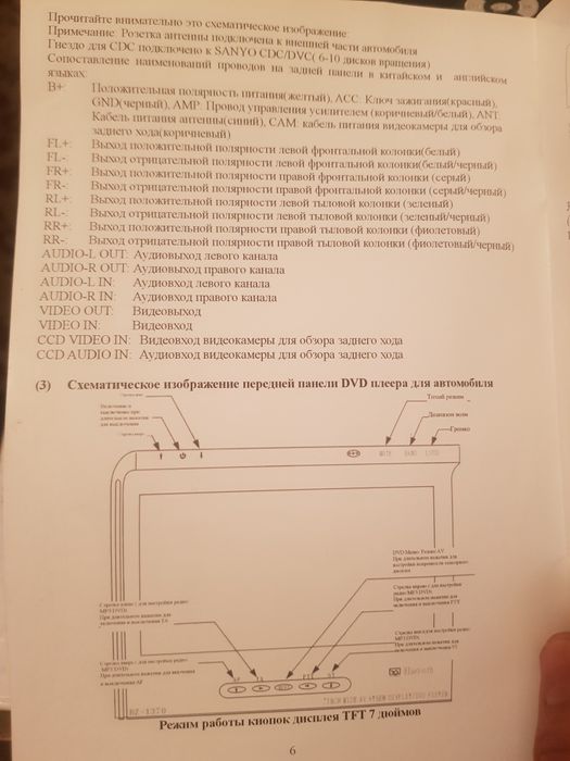 Продам магнитолу пионер процессор