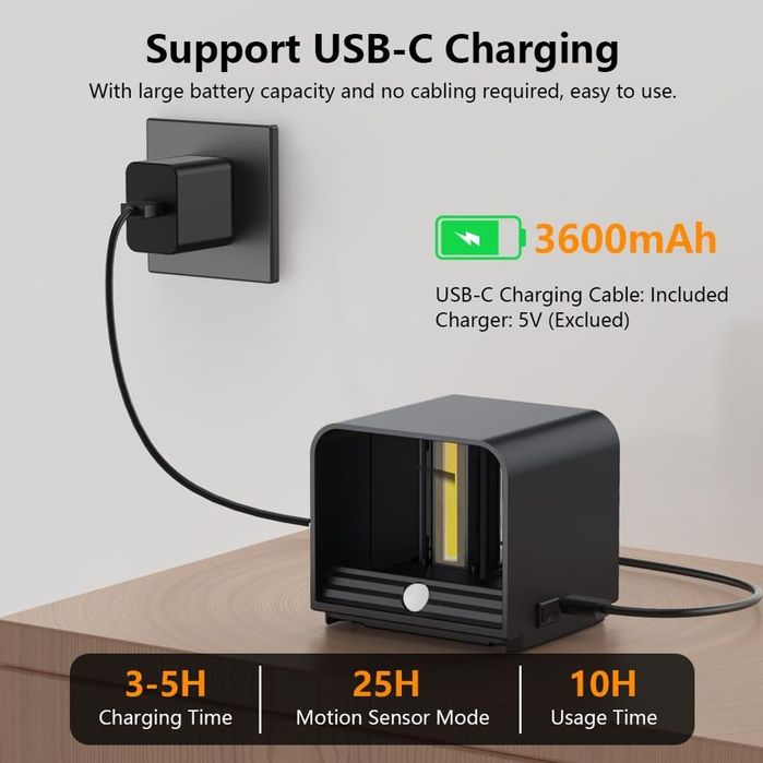 Aplice LED Wireless cu Senzor Mișcare USB-C Set 2 Buc