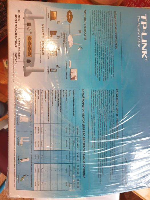 Роутер tp link в идеальном состоянии