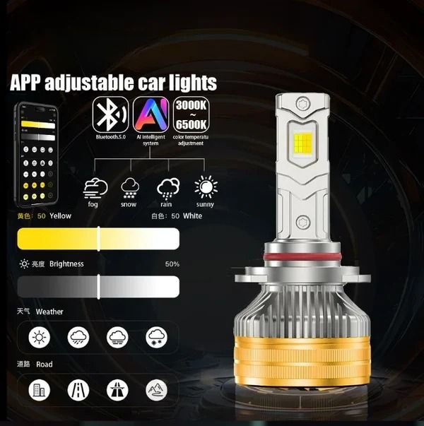 Set 2 Becuri LED Smart H7 Control prin telecomanda, 300W / 35.000LM, alb, galben (3000,4300 si 6000k)