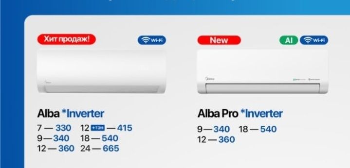 Кондиционер Midea12/18/24 Inverter — Надёжное решение для дома и офиса