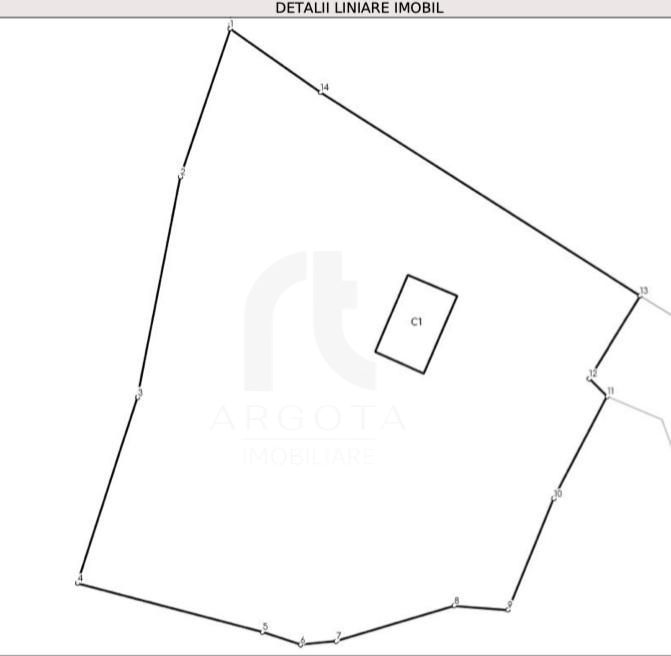 Teren Cozieni - Valea Banului | Comision Zero