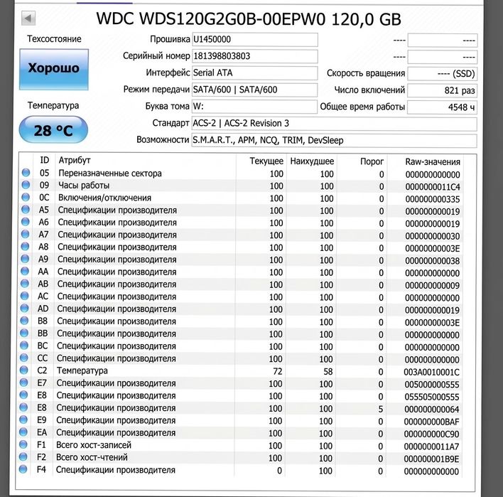 Продам SSD 120GB WD Green