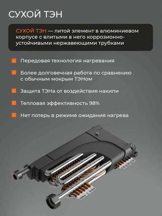 Электрический котёл для отопления 12кВ до 120м2
