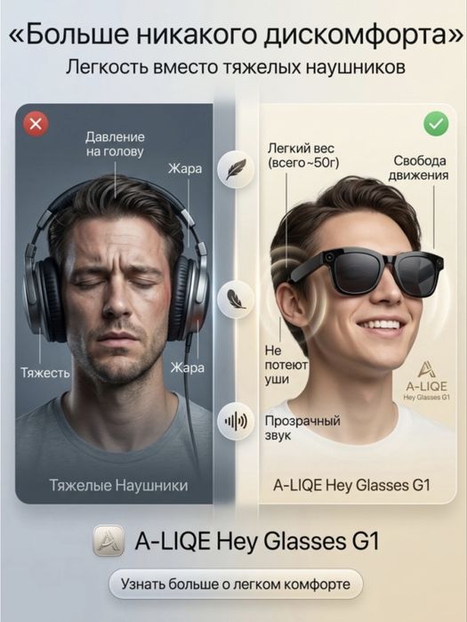 Камера очки Смарт-очки A-LIQE Hey Glasses G1
