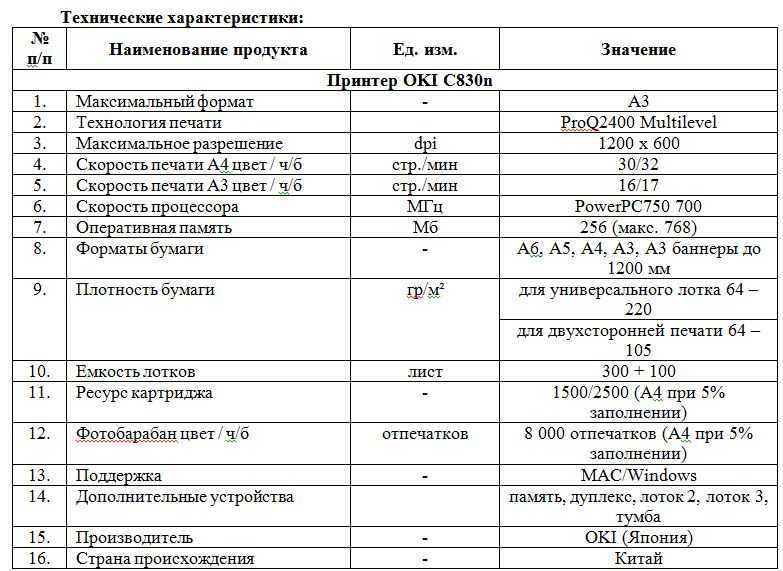 Принтер OKI C830n и С844
