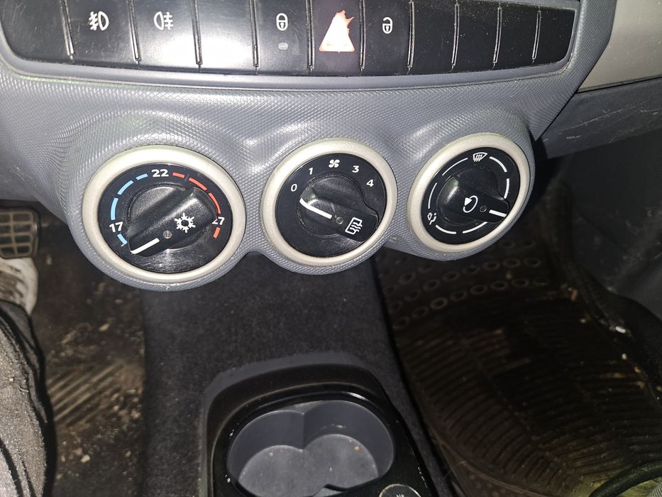 Panou climatizare Smart Forfour