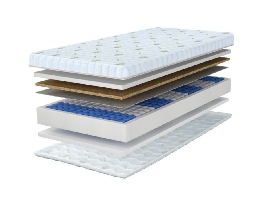 Saltea cu arcuri 90x180