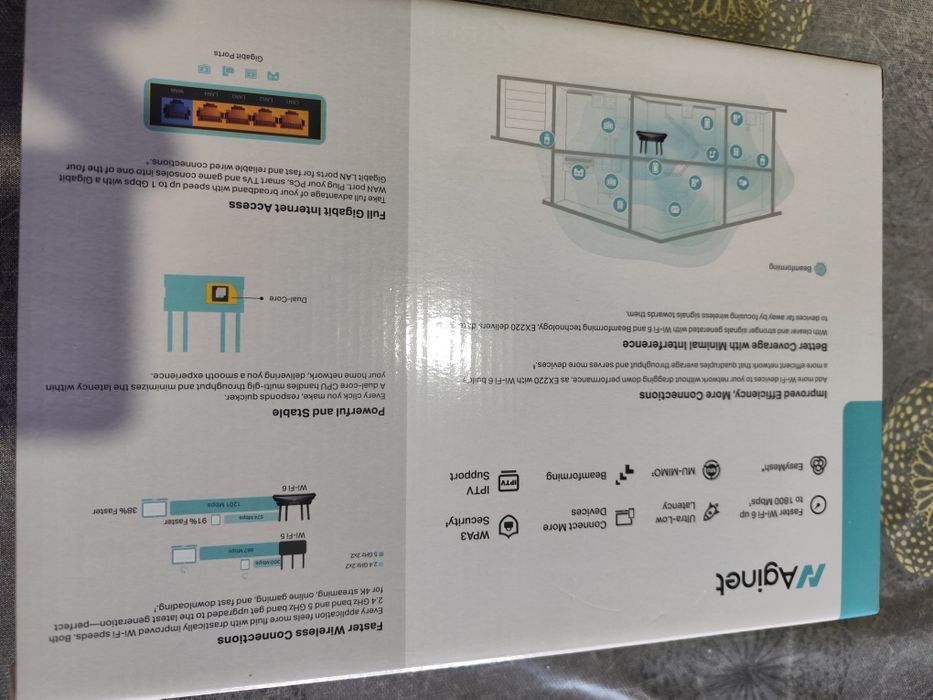 Рутер чисто нов запечатан