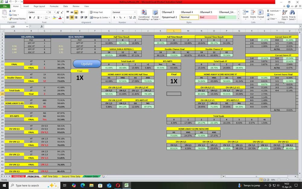 Soft Pariuri Sportive 1X2