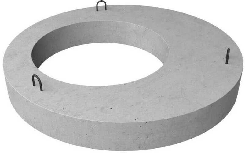 КС (Кольцо стеновые )