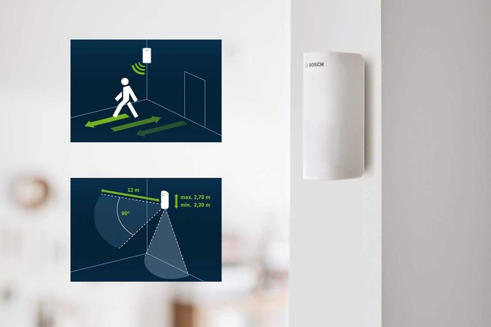 Detector de miscare, Bosch, Wireless, IP20, Alb