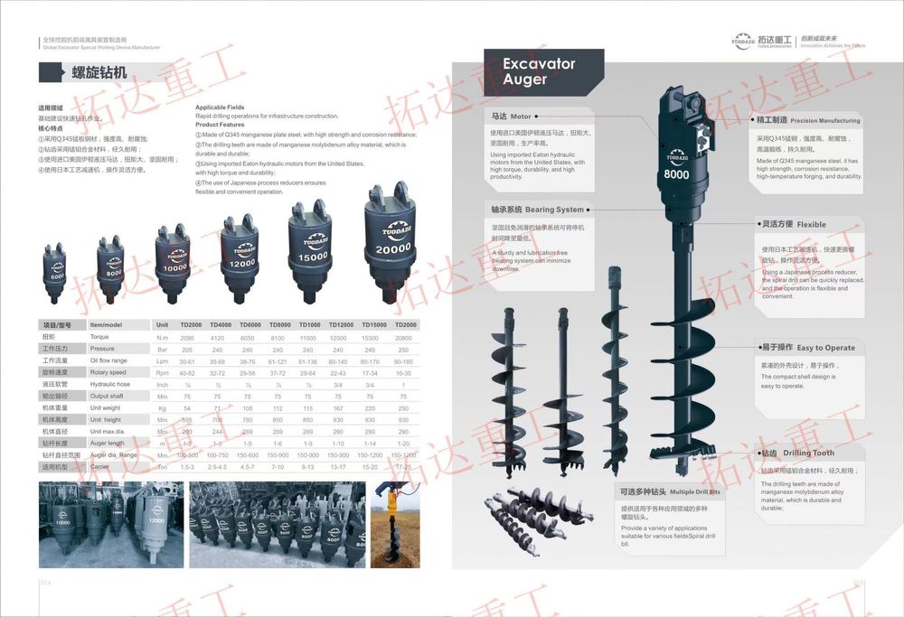 Yamabur BUR  Yer kovlovchi uskuna