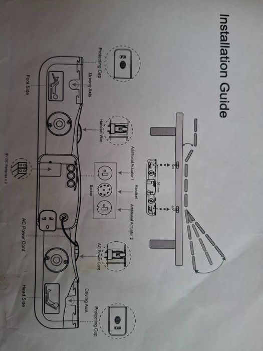 Електрическо легло за лежащо болни