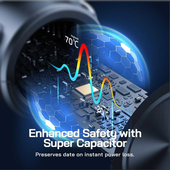 Видеорегистратор WOLFANG WD03 Dash Cam 4K, 2.5K WiFi 32GB SD Card