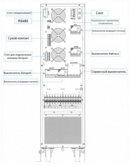 Промышленный UPS ИБП Myria (Kehua) 10 кВА  3-фазный, 10KVA