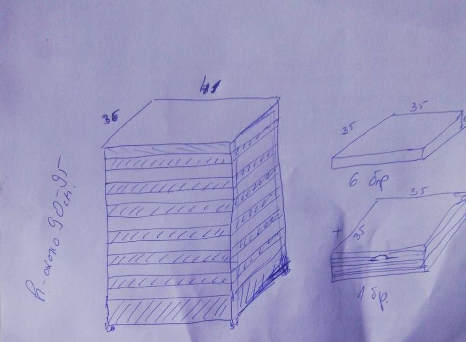 Стелаж за  плодове и зеленчуци