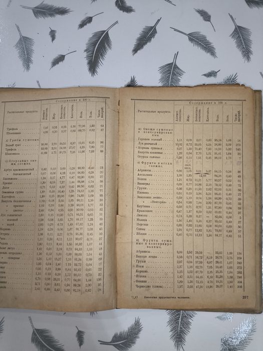 Антикварная книга