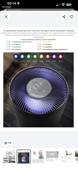 Корейский очиститель воздуха CUCKOO 12000, площадь 115 кв.м