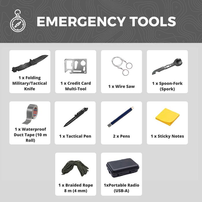 Комплект за оцеляване - 55 части за спешни ситуации
