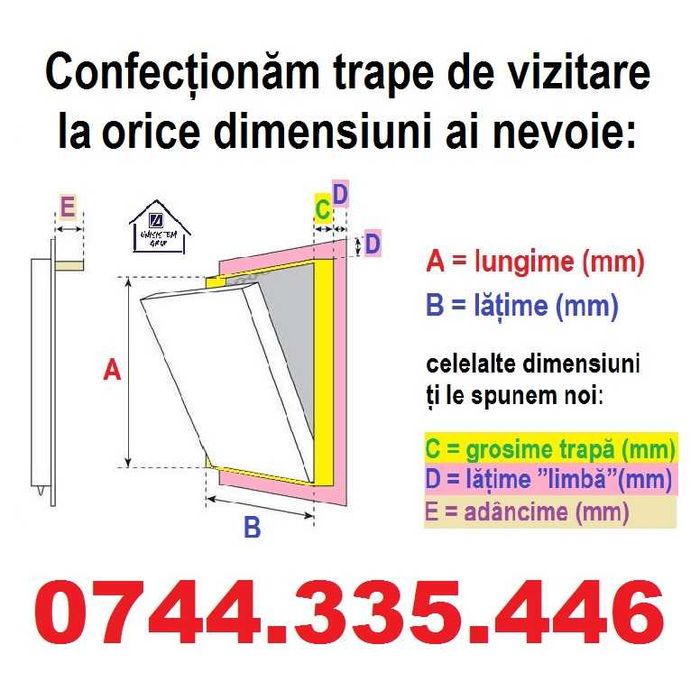 Trapa vizitare faiantabila