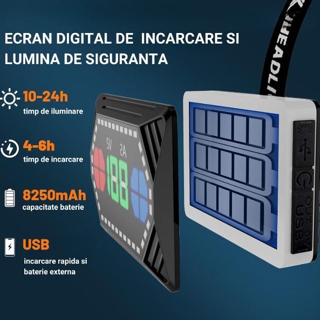 Lanterna de cap cu LED LASER cu 3 acumulatori, senzor miscare si ZOOM