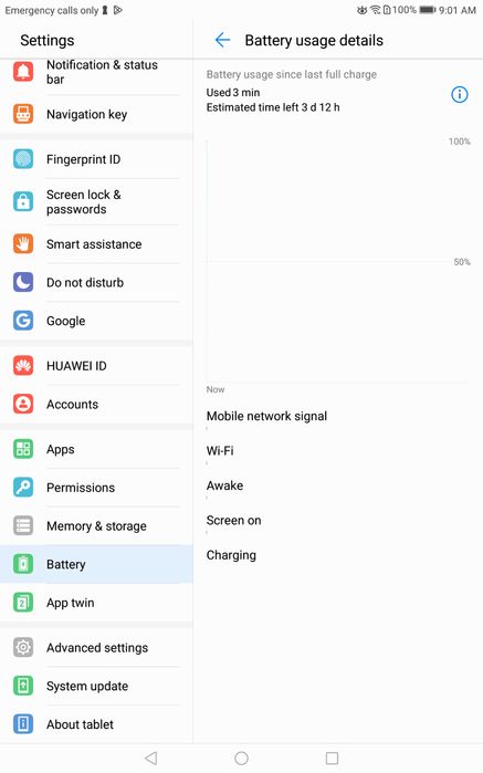 Tableta Huawei MediaPad M3