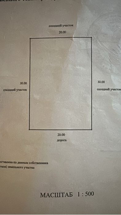 Участок земельный