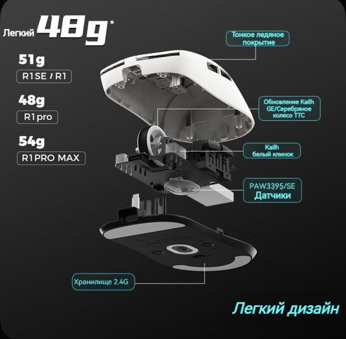 VXE R1 PRO Dragonfly