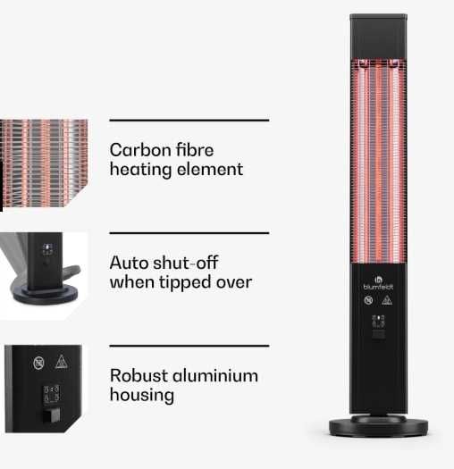 Отоплители Blumfeldt Heat Guru Plus 3000W - чисто нови, неразопаковани