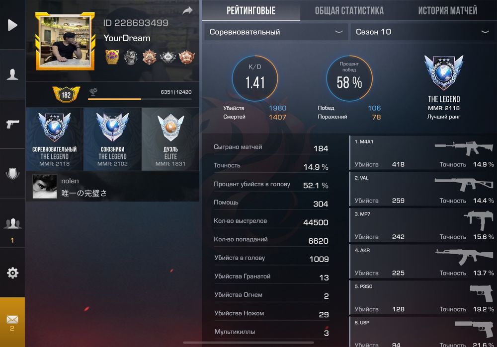 Аккаунт стандоф2