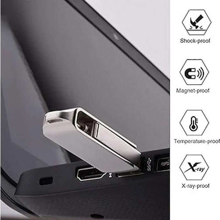 Универсална флашка 128GB за iPhone/ Android/ Windows