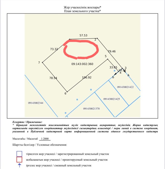 Земельный участок для бизнеса
