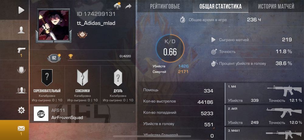 Акк стандоф 2 Цена 5000тг