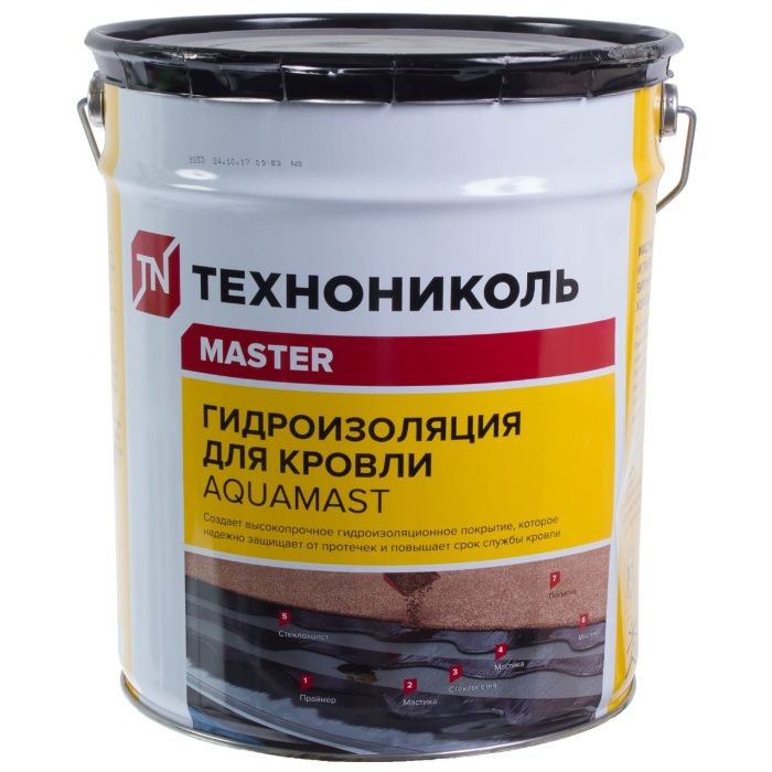 Бикрост, Унифлекс, Техноэласт