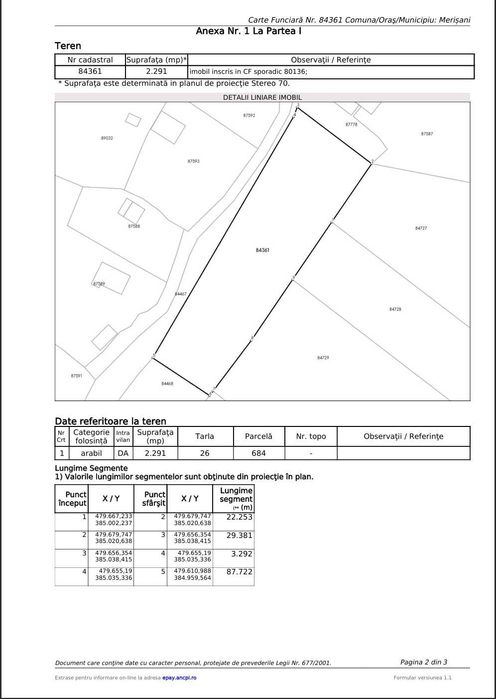 Teren intravilan de vanzare Merisani 2291mp