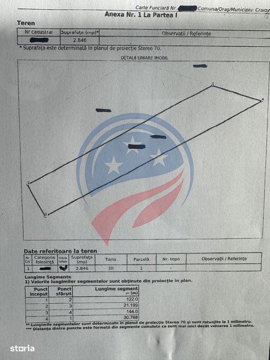 Teren intravilan – Centura de Nord