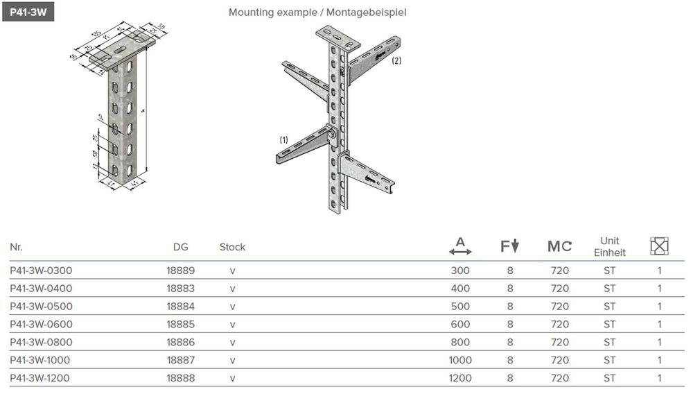 Trasee metalice perforate |Jgheab sârmă| Scări cablu Preț distribuitor