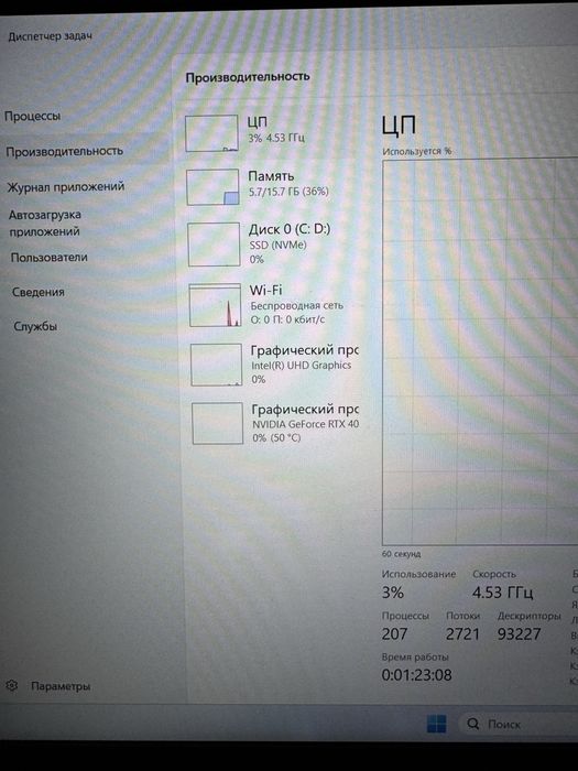 Игровой ноутбук MSI 15 144Ghz RTX 4060 8 gb 16gb 1T SSD