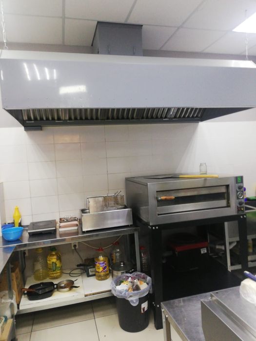 Готовый бизнес пиццерия