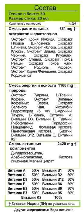 клеточное питание