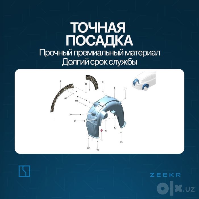 Накладка заднего крыла для Zeekr 7X / zapchast zeekr