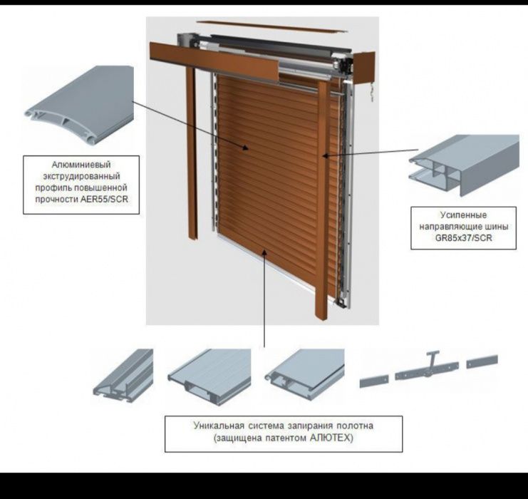 Откатные ворота Nice от 800y.e