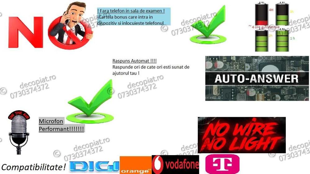 Cutiuta GSM + Casca Copiat cu cutie Casti Nedetectabile Sisteme copiat