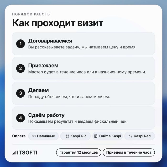 Программист, выезд, айтишник, установка программ, настройка компьютера