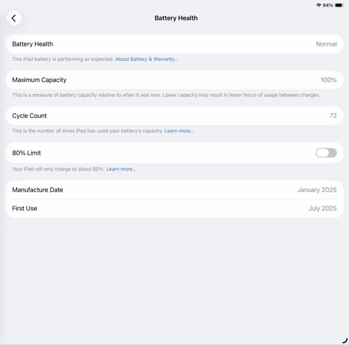 Продавам Ipad Air 13 inch M3