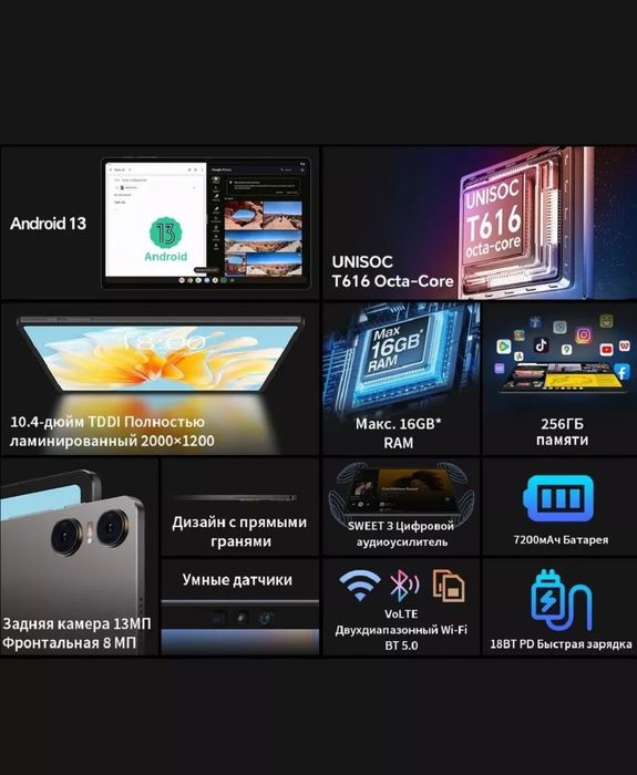 Teclast T40 Air. Планшет сатылады.  Срочна