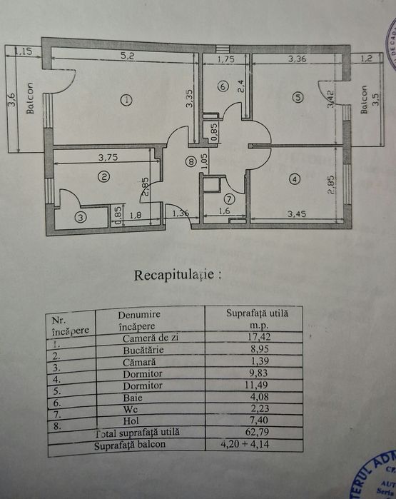 Proprietar vand apartament cu 3 camere